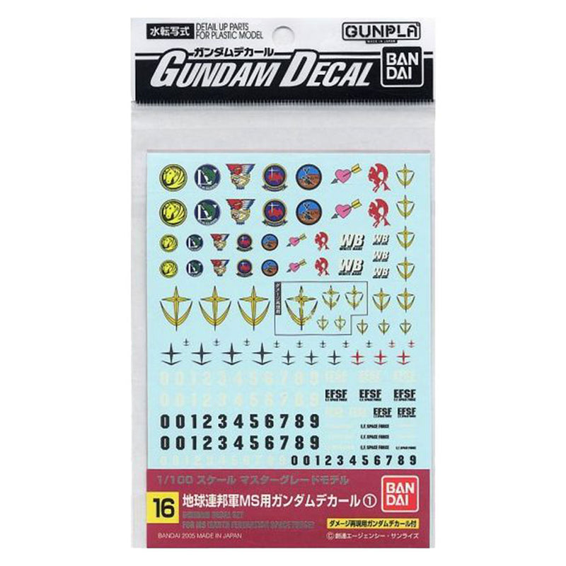 Gundam Master Grade Multiuse Decal