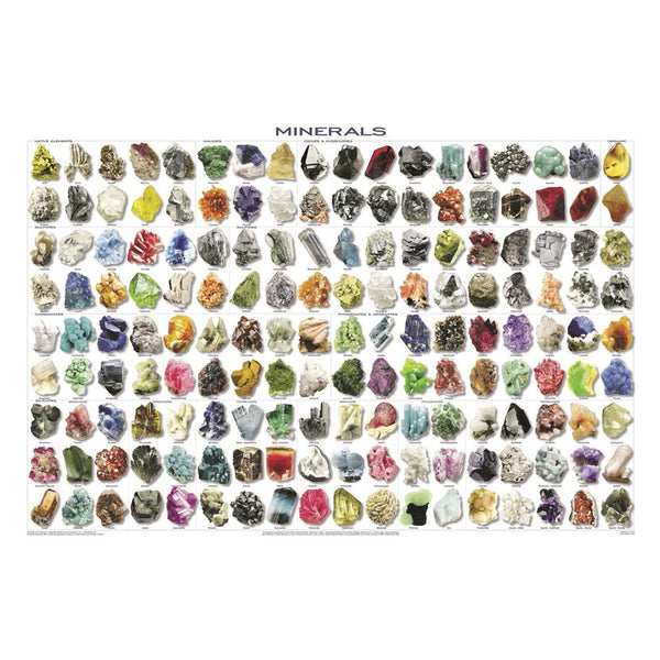 Gemstones Poster (61x91cm)